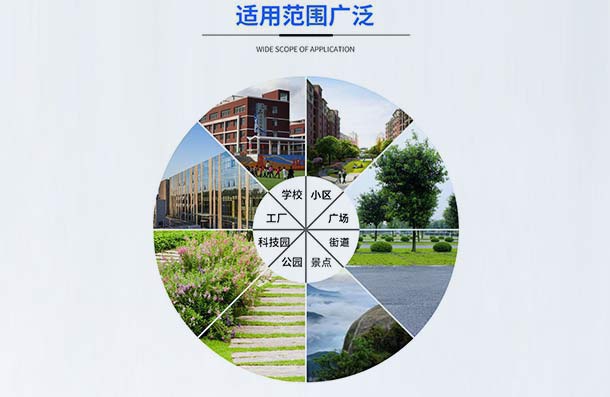 生产实力